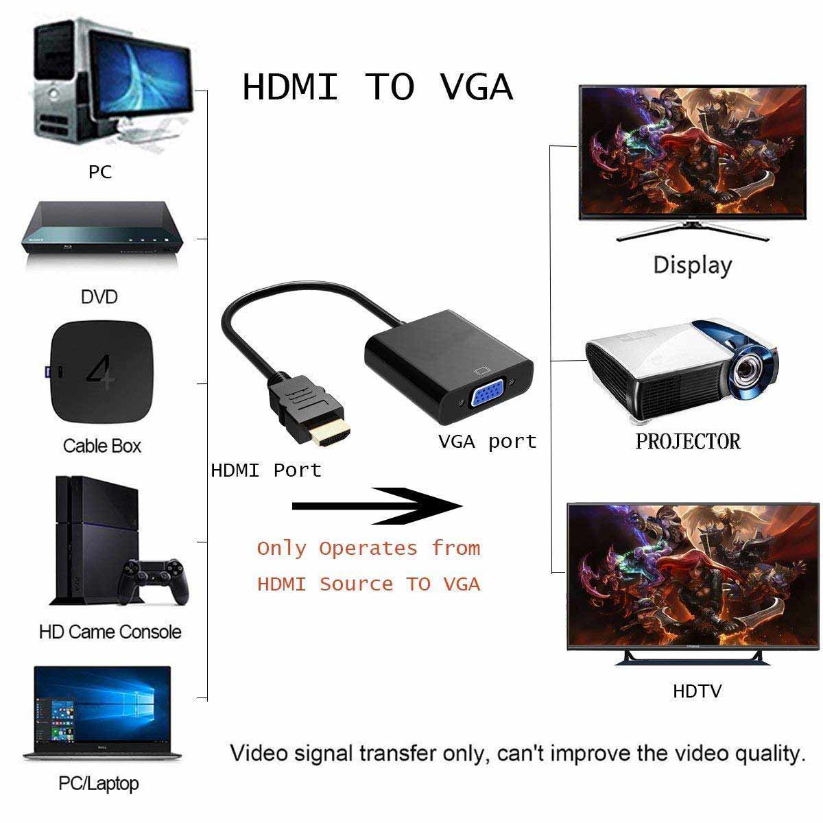 تبدیل HDMI به VGA با کابل صدا و میکرو USB مدل Best