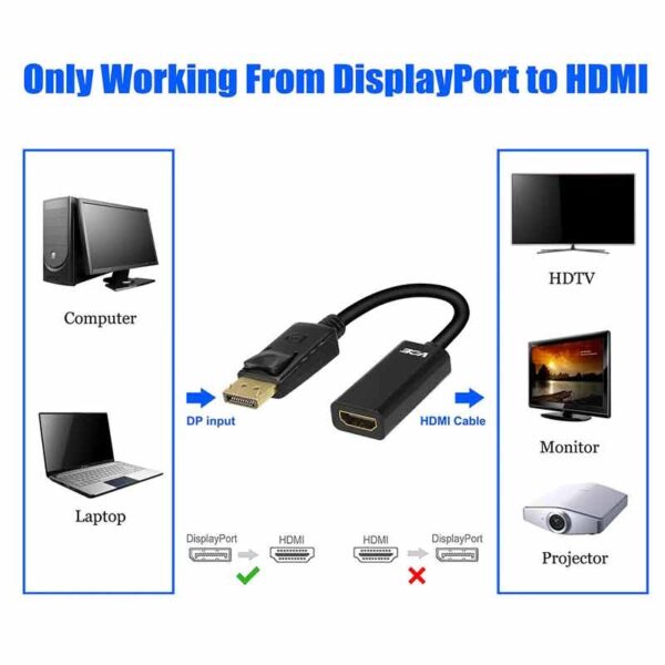 تبدیل Display Port به HDMI