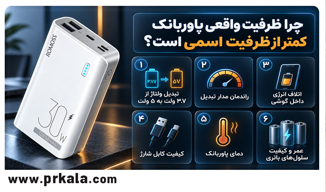 هنگام خرید پاوربانک به چه مشخصاتی توجه کنیم؟
